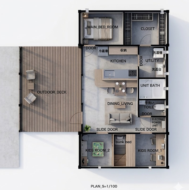 20FEET2台によるデュアルコアハイブリッドモデル